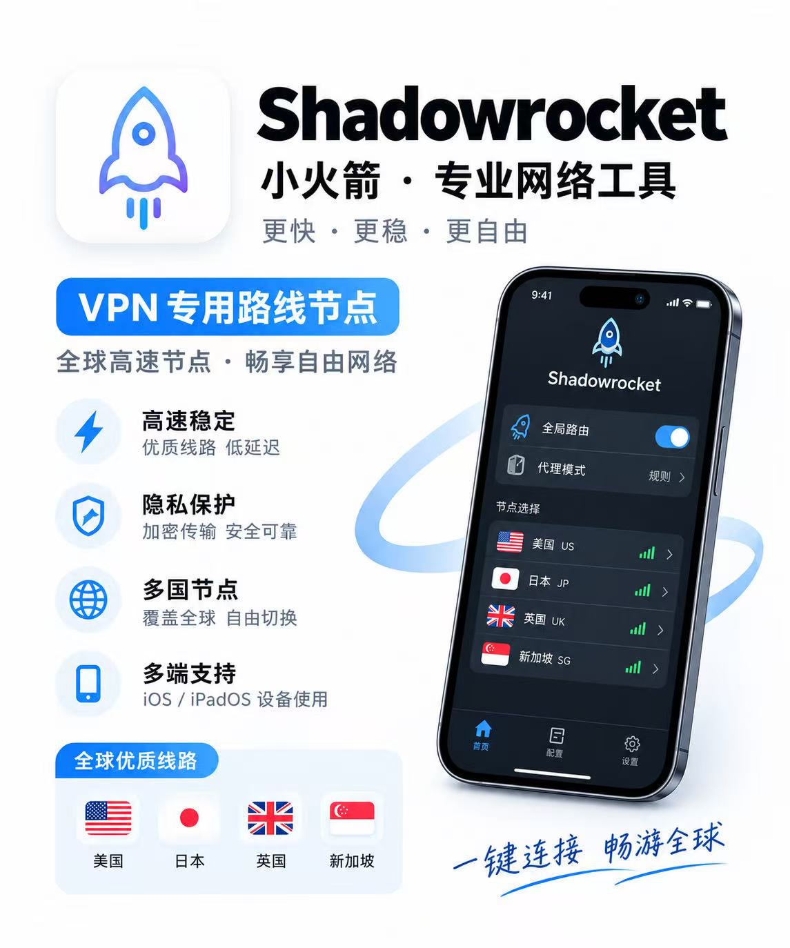Shadowrocket 小火箭专业网络工具 - 全球高速节点
